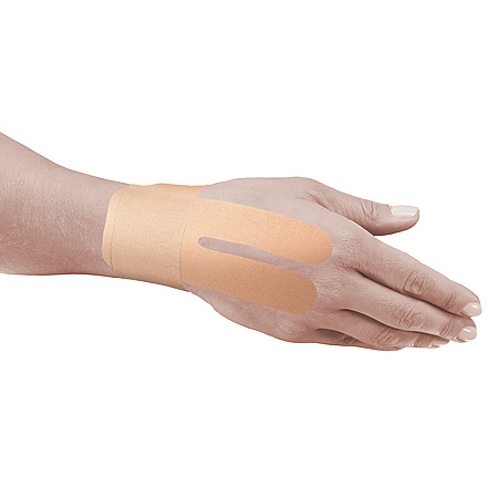 Mueller Carpal Tunnel Pain Relief System